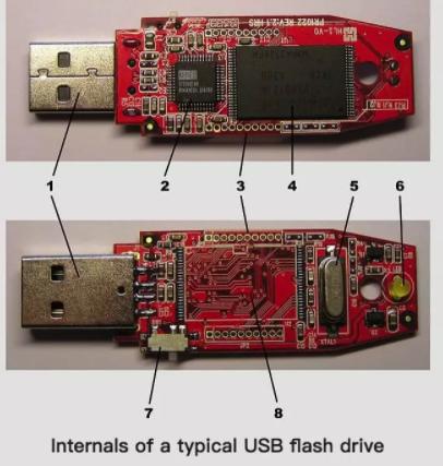 internals of a typical usb flash drive